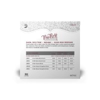 DAddario J5901 3/4M Pro-Arte Cello 3/4 Scale, Medium...