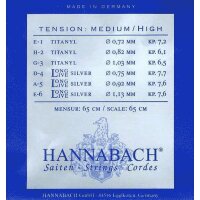 Hannabach cuerda suelta Titanyl 9502 MHT - H2