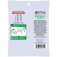 Martin MA-540S Marquis Phosphor Bronze 012/054